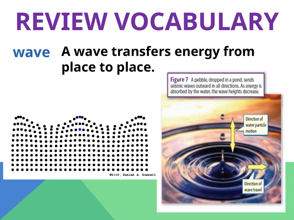 Earthquakes Chapter 6 The Big Idea Earthquakes - slide 16 of 54