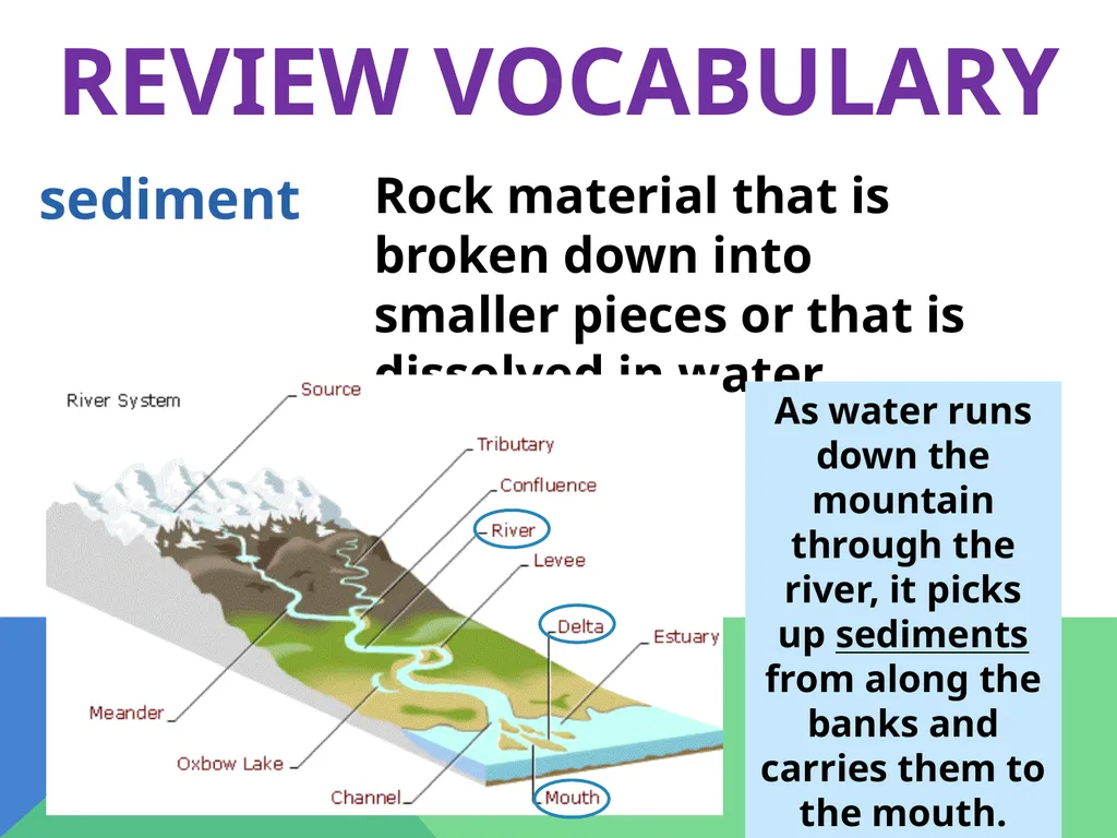 Earthquakes Chapter 6 The Big Idea Earthquakes - slide 32 of 54
