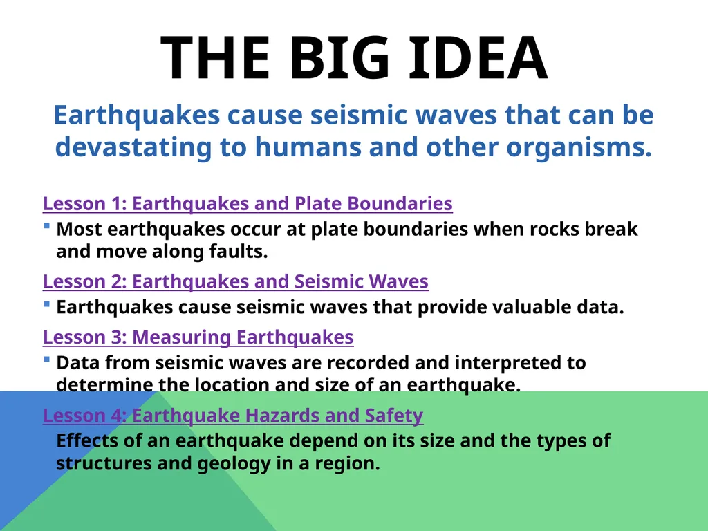 Earthquakes Chapter 6 The Big Idea Earthquakes - slide 2 of 54