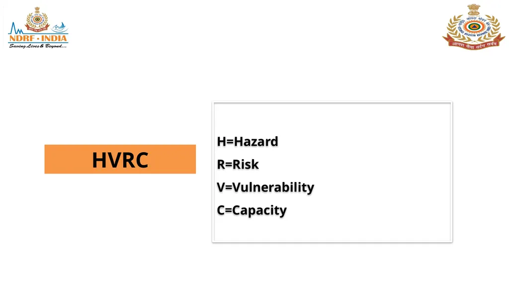 PEER | CSSR | INDIA PPT 2 - 1 HRVC - slide 3 of 55