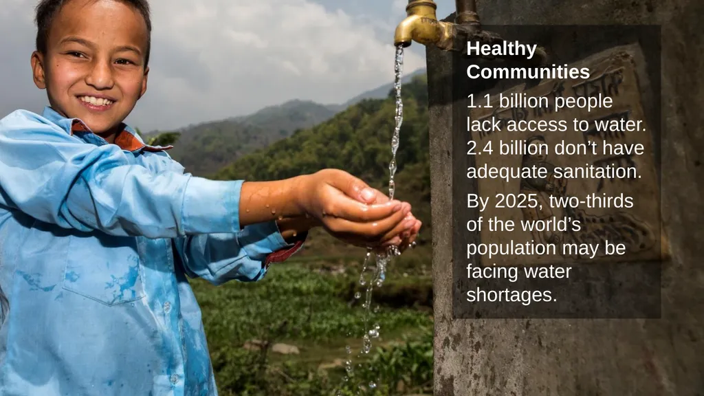 Fresh Water Less than 1% of the world’s water is - slide 9 of 20