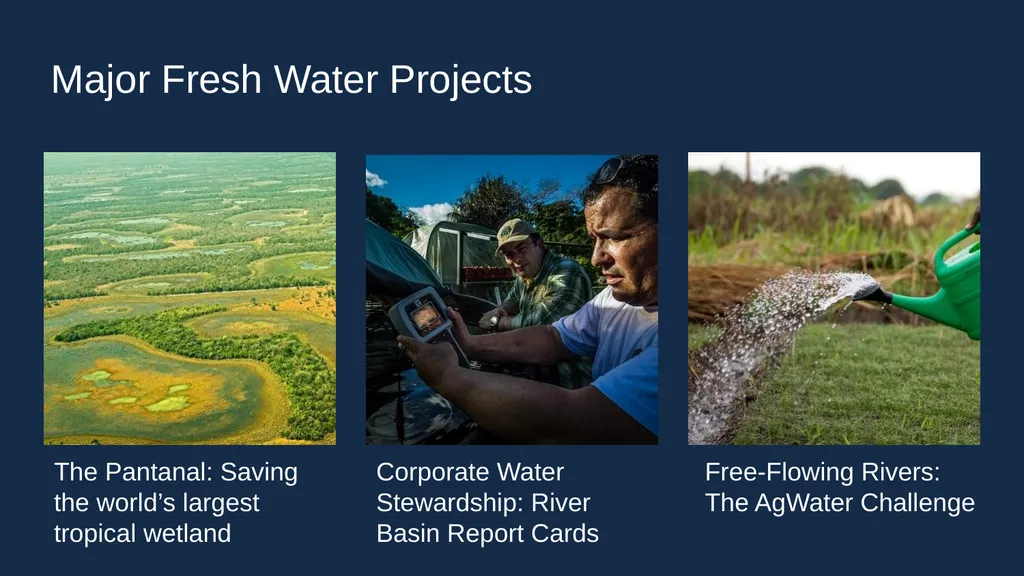 Fresh Water Less than 1% of the world’s water is - slide 17 of 20