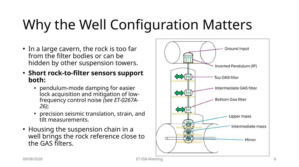 High-Precision Pendulum Seismometers for - slide 6 of 21