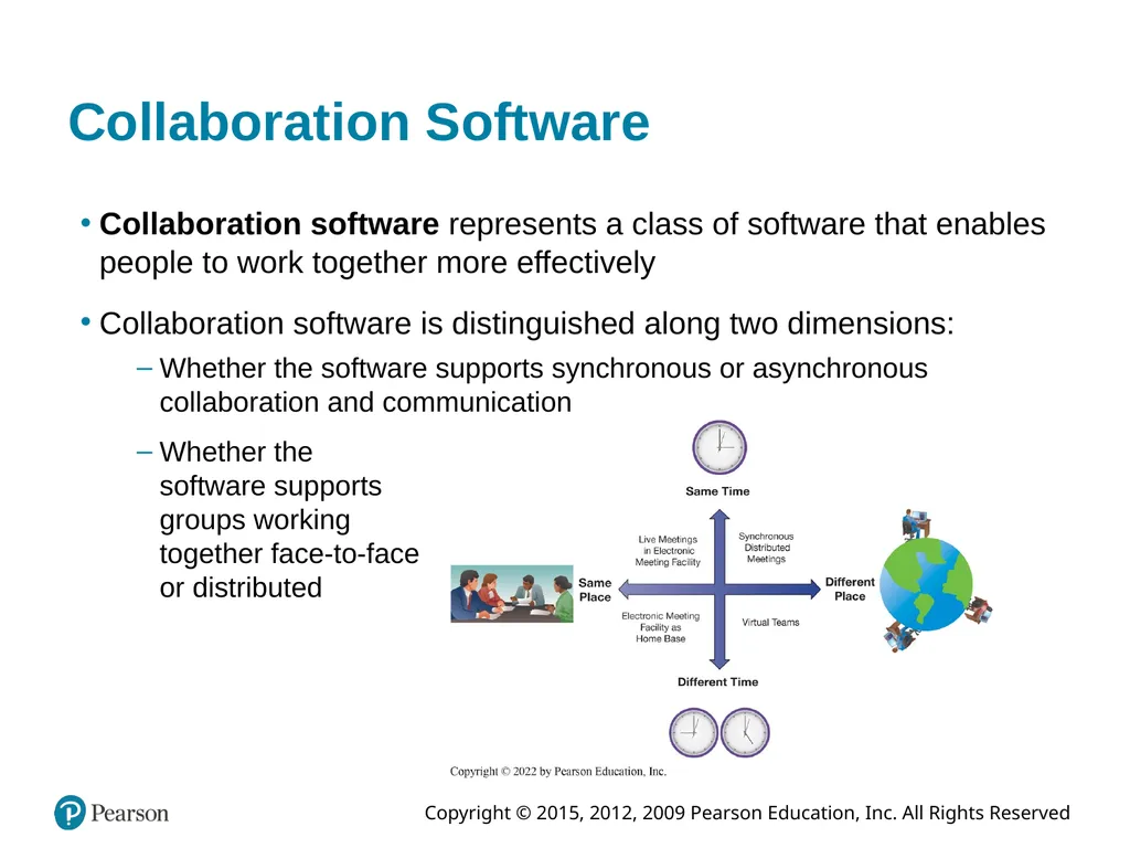 Information Systems Today: Managing in the Digital - slide 6 of 45