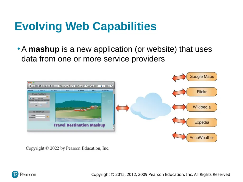 Information Systems Today: Managing in the Digital - slide 13 of 45