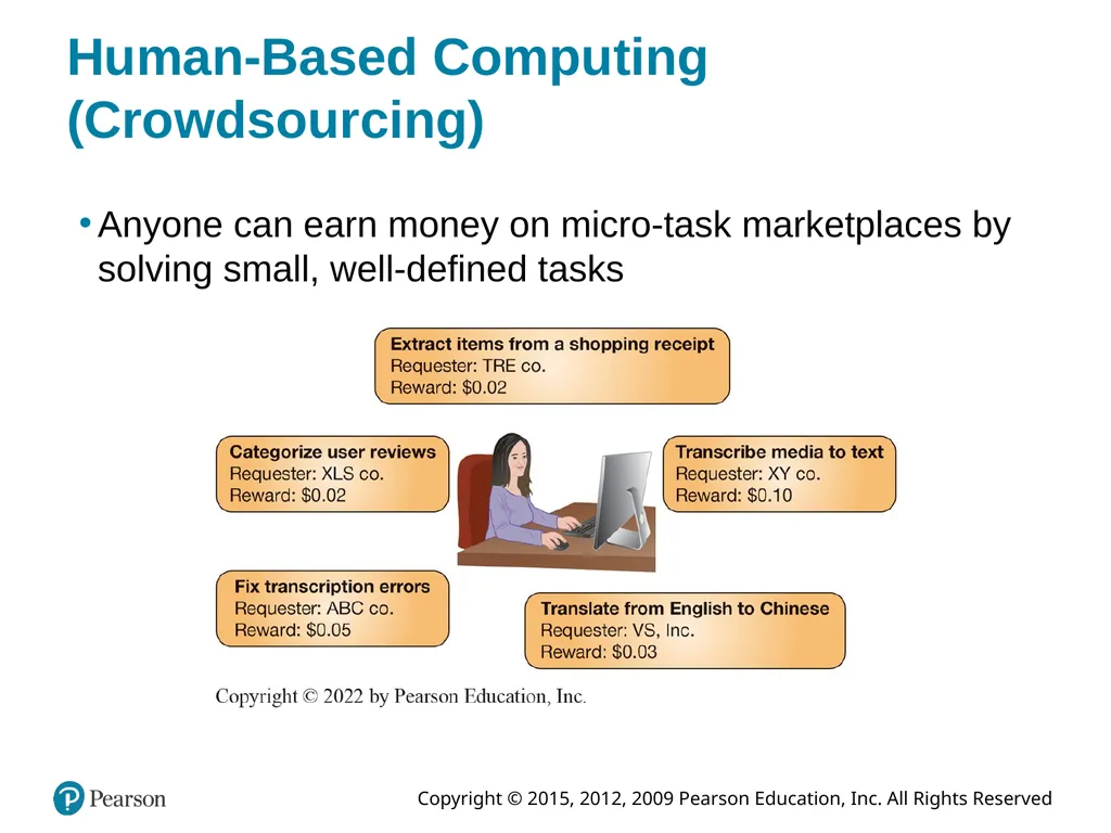 Information Systems Today: Managing in the Digital - slide 30 of 45