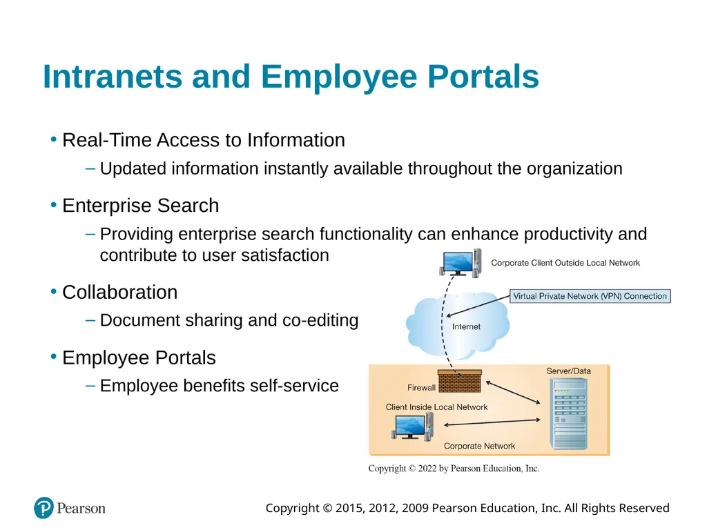 Information Systems Today: Managing in the Digital - slide 10 of 45