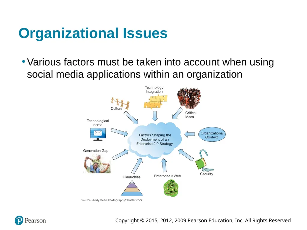 Information Systems Today: Managing in the Digital - slide 34 of 45