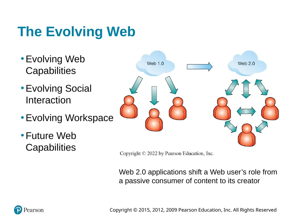 Information Systems Today: Managing in the Digital - slide 12 of 45