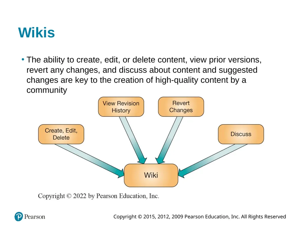 Information Systems Today: Managing in the Digital - slide 29 of 45