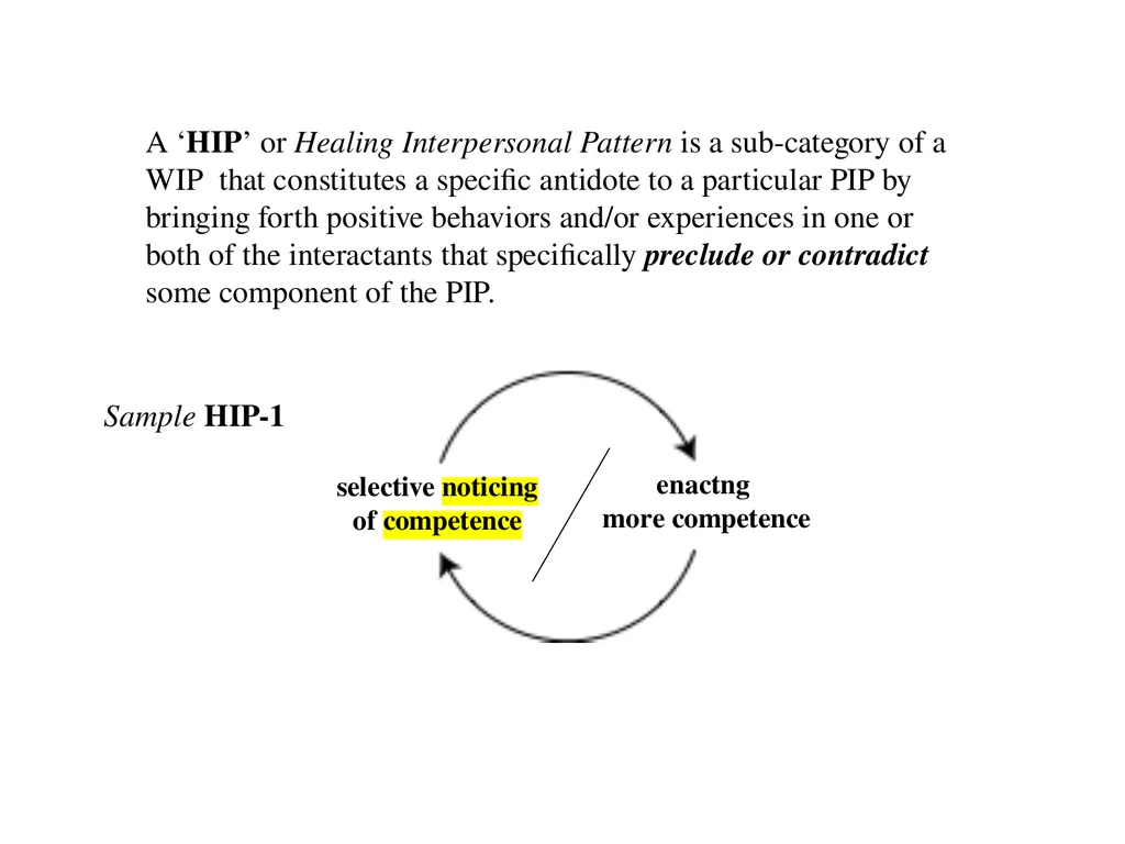 13 September 2023 by Karl Tomm MD University of - slide 27 of 124