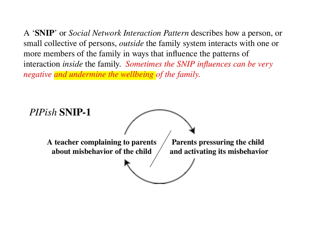 13 September 2023 by Karl Tomm MD University of - slide 53 of 124