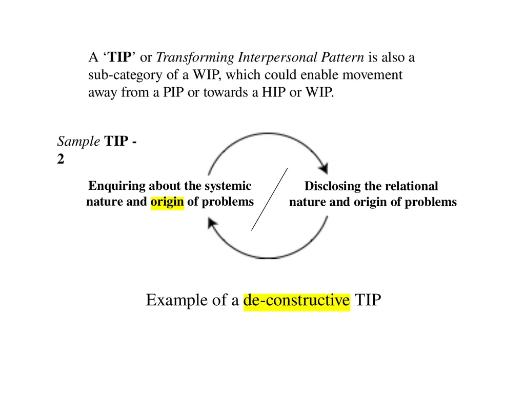 13 September 2023 by Karl Tomm MD University of - slide 31 of 124