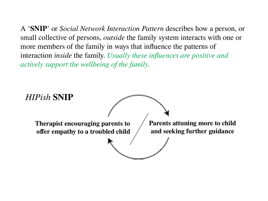 13 September 2023 by Karl Tomm MD University of - slide 52 of 124