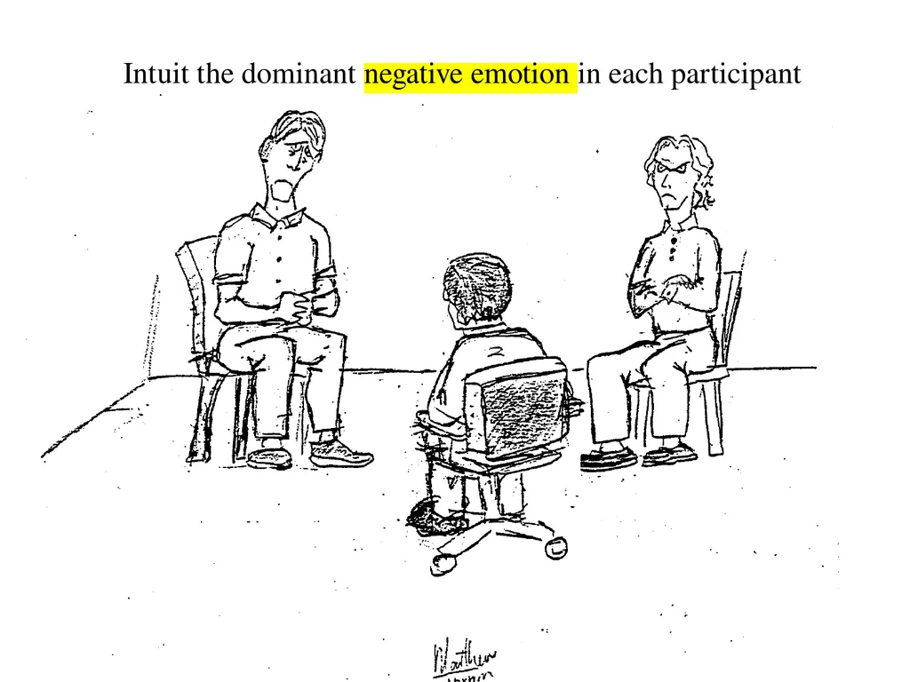 13 September 2023 by Karl Tomm MD University of - slide 94 of 124