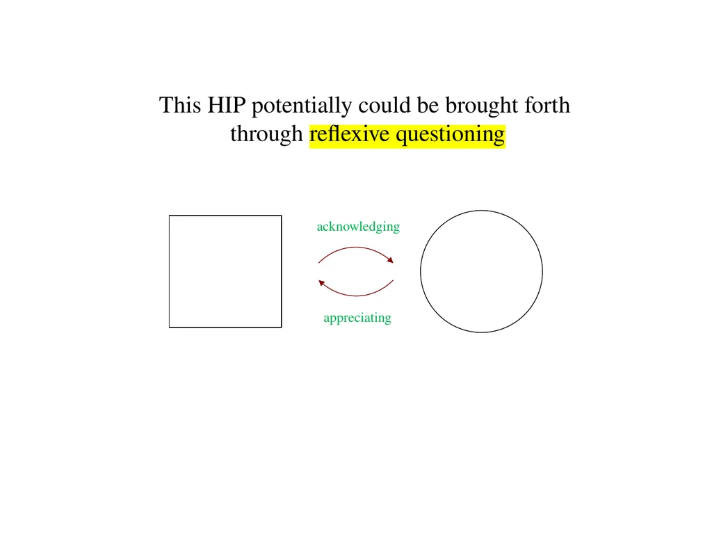13 September 2023 by Karl Tomm MD University of - slide 109 of 124