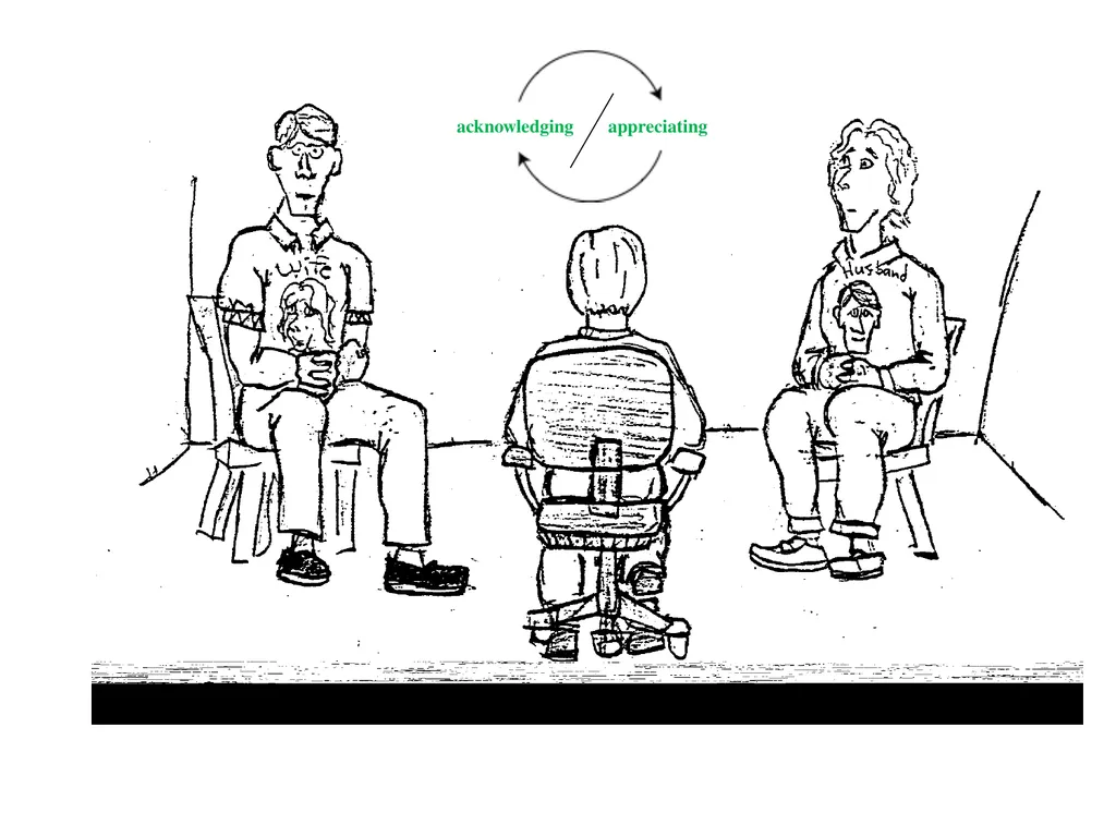 13 September 2023 by Karl Tomm MD University of - slide 110 of 124