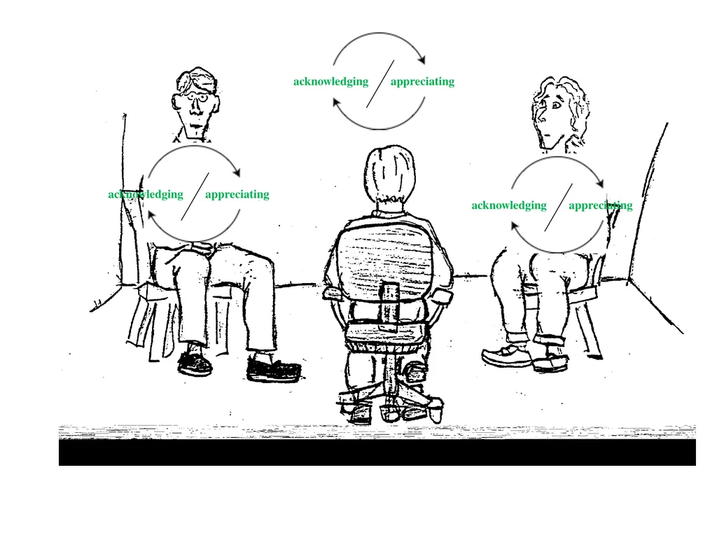 13 September 2023 by Karl Tomm MD University of - slide 112 of 124