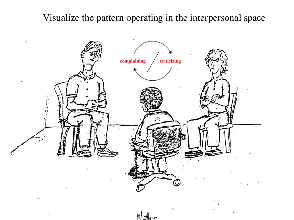 13 September 2023 by Karl Tomm MD University of - slide 100 of 124