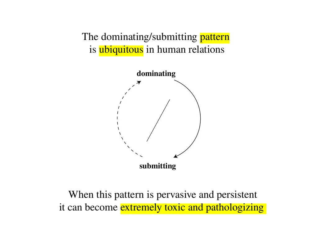 13 September 2023 by Karl Tomm MD University of - slide 122 of 124