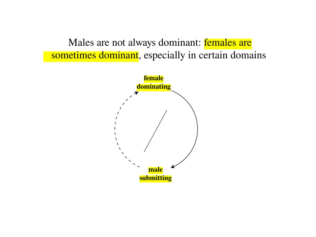 13 September 2023 by Karl Tomm MD University of - slide 121 of 124