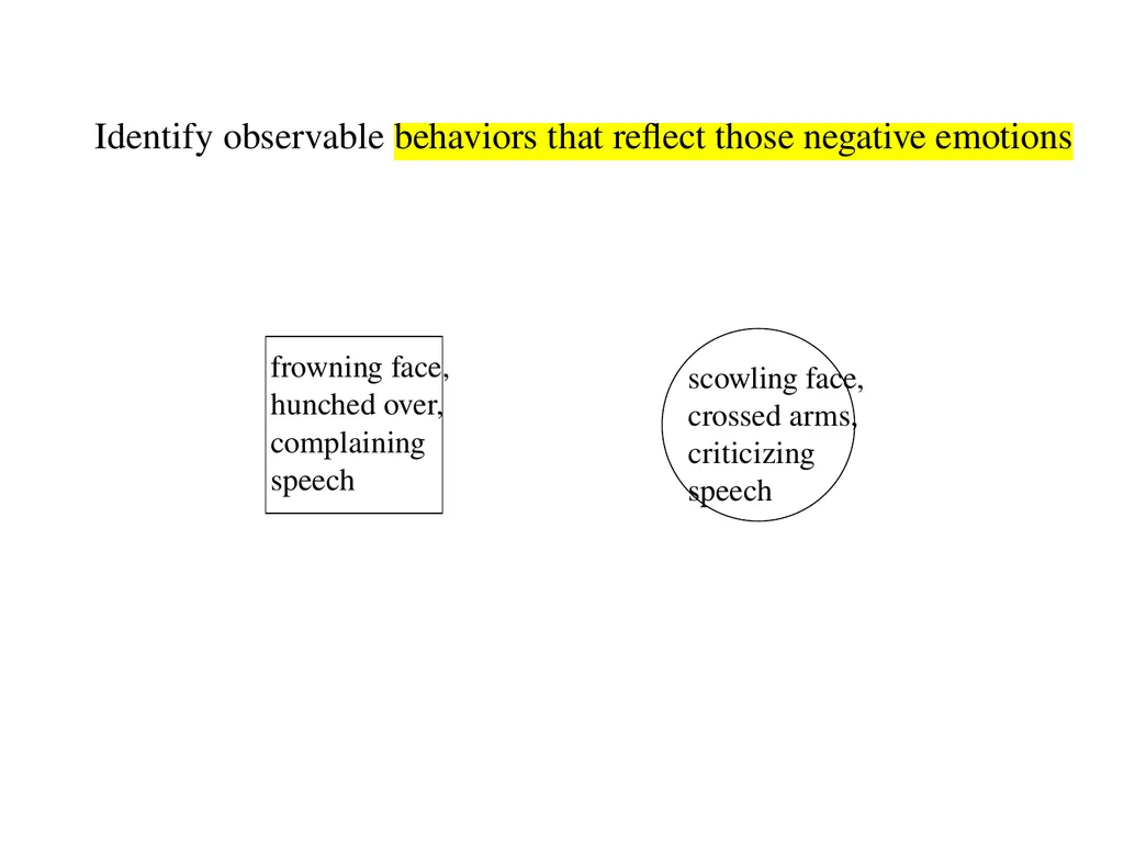 13 September 2023 by Karl Tomm MD University of - slide 97 of 124