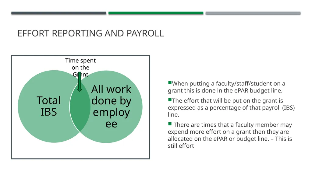 Effort Reporting Agenda Effort What is effort What - slide 7 of 23