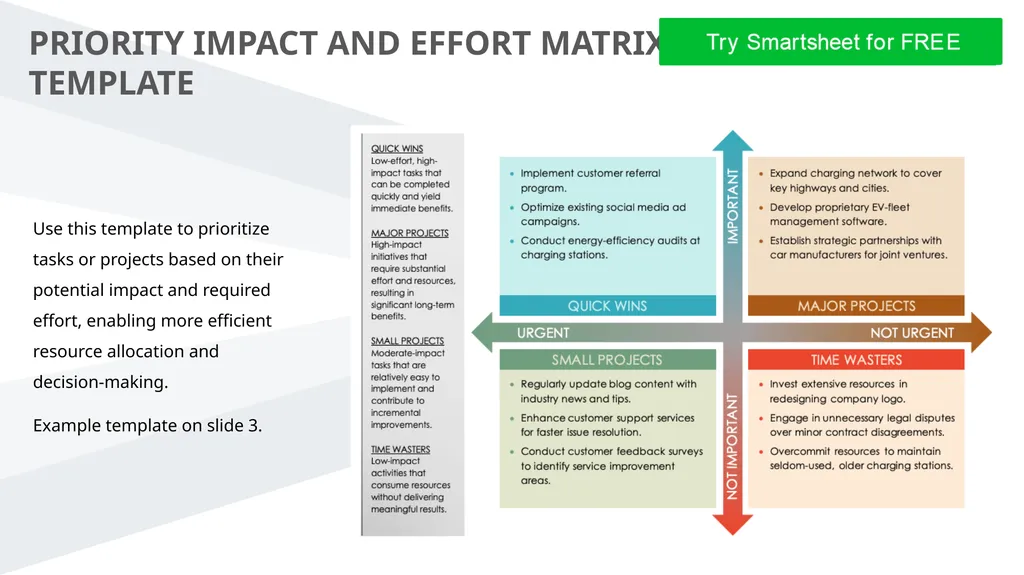 PRIORITY IMPACT AND EFFORT MATRIX TEMPLATE Use - slide 1 of 4