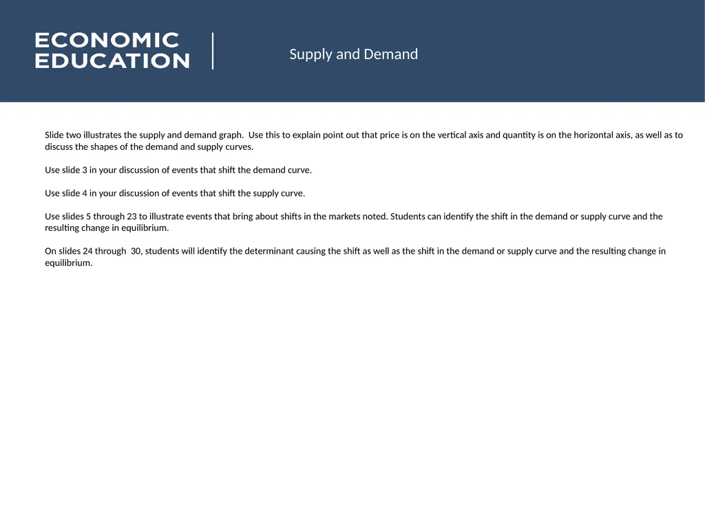 lesson goes here Supply and Demand Slide two - slide 1 of 30