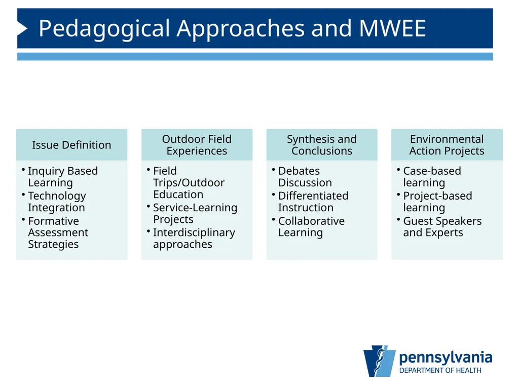 Introduction Integrating Environmental Health and - slide 13 of 35