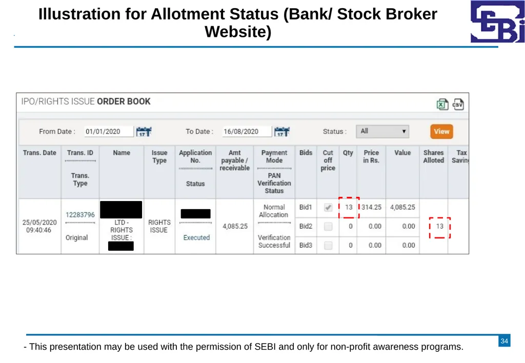 Primary Market - Rights Issue DISCLAIMER The - slide 34 of 35