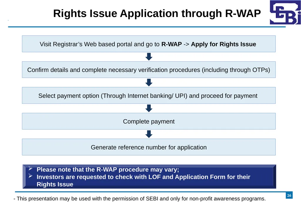 Primary Market - Rights Issue DISCLAIMER The - slide 26 of 35