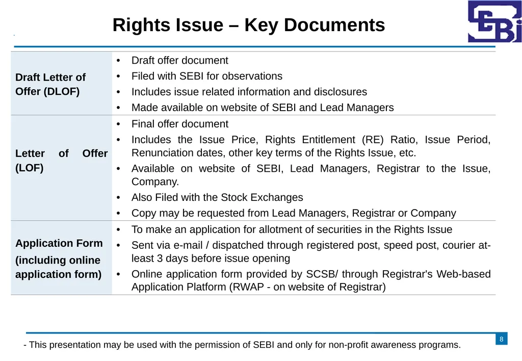 Primary Market - Rights Issue DISCLAIMER The - slide 8 of 35
