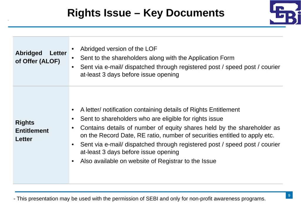 Primary Market - Rights Issue DISCLAIMER The - slide 9 of 35