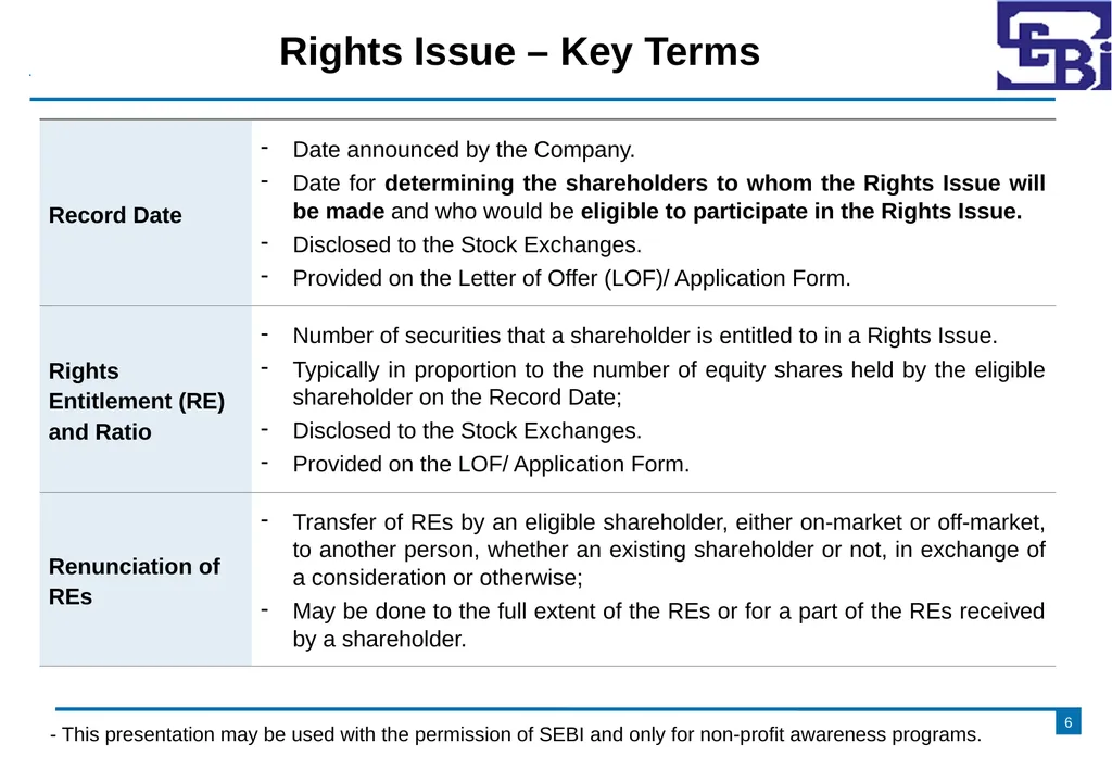 Primary Market - Rights Issue DISCLAIMER The - slide 6 of 35
