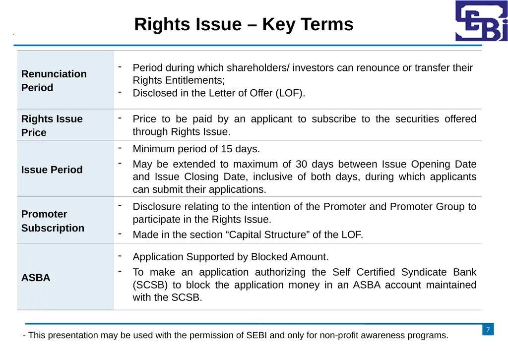 Primary Market - Rights Issue DISCLAIMER The - slide 7 of 35