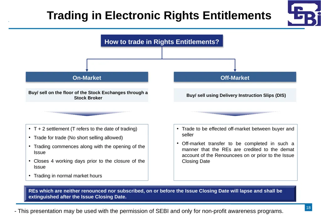Primary Market - Rights Issue DISCLAIMER The - slide 18 of 35