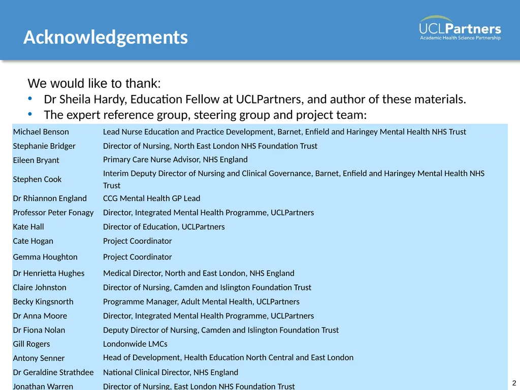 Behaviour Change: Engaging patients in improving - slide 2 of 41