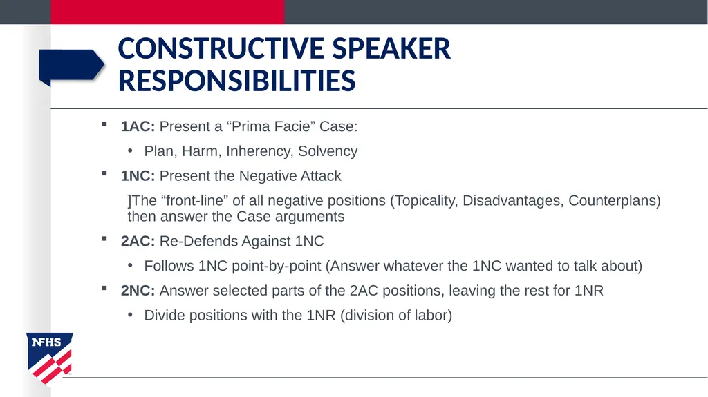 policy debate introduction Getting started in - slide 9 of 20