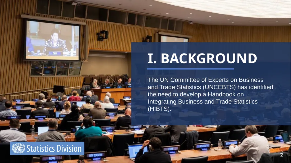 Introduction of Handbook on Integrating Business - slide 2 of 11