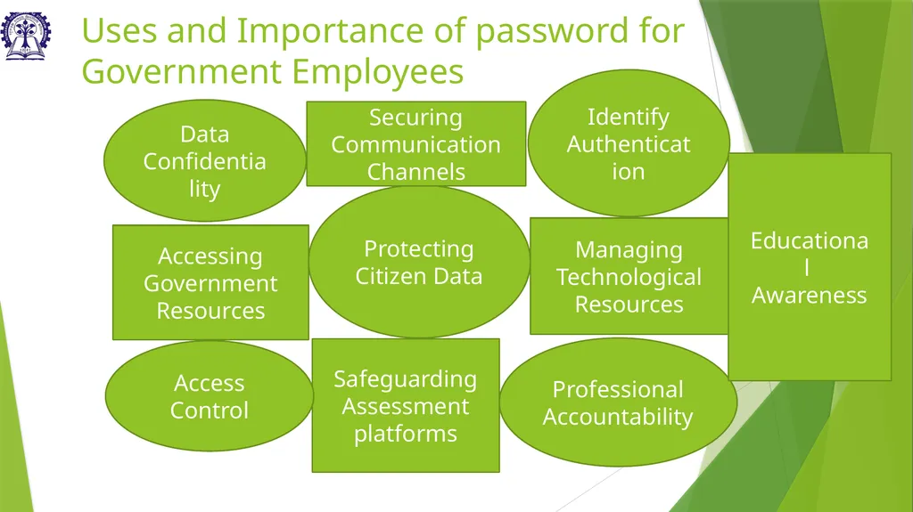 Cybersecurity Awareness Workshop Indian Institute - slide 4 of 41