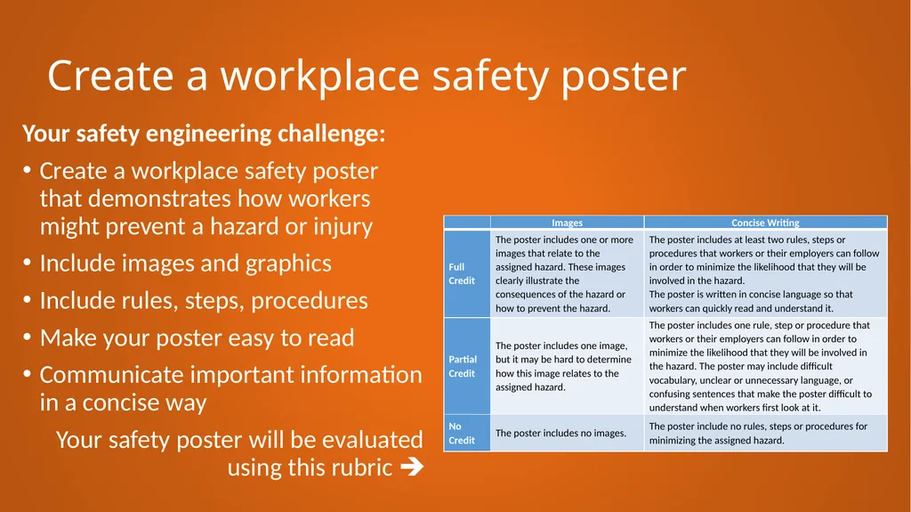 Safety Engineers Designing Procedures and Systems - slide 7 of 7