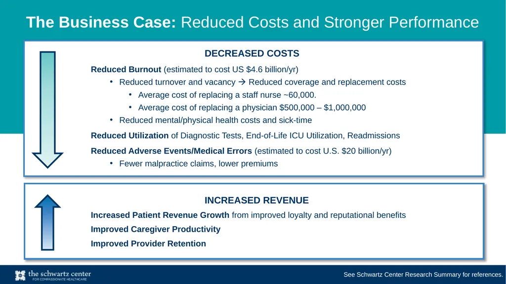 Note To Presenters: This PowerPoint is designed to - slide 27 of 49