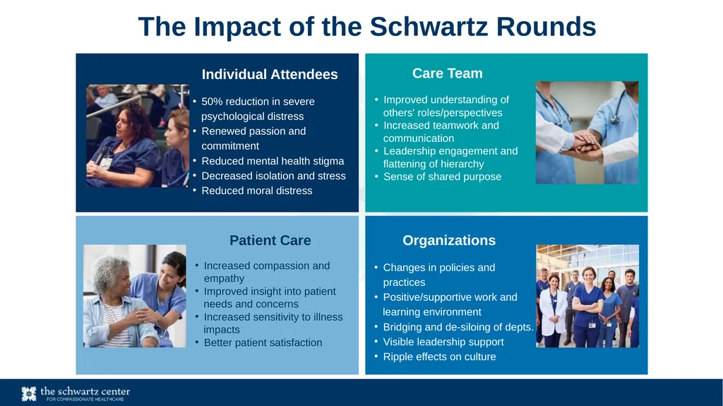 Note To Presenters: This PowerPoint is designed to - slide 17 of 49