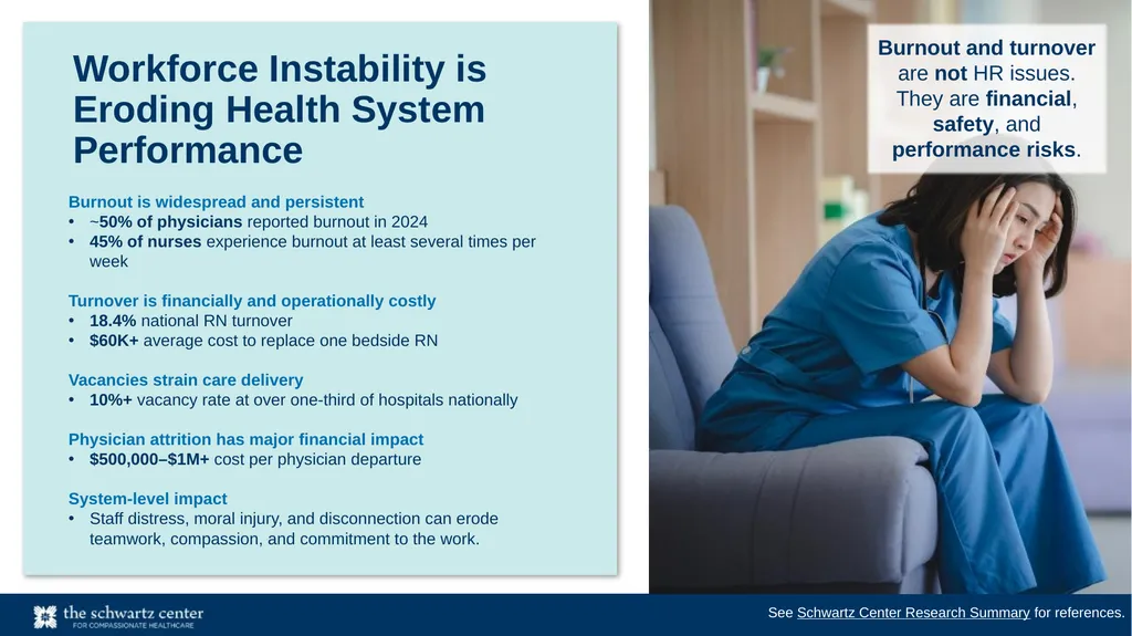 Note To Presenters: This PowerPoint is designed to - slide 7 of 49