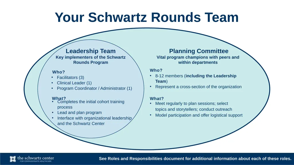 Note To Presenters: This PowerPoint is designed to - slide 40 of 49