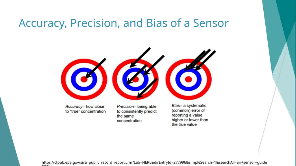 DELETE THIS SLIDE PRIOR TO PRESENTATION This - slide 39 of 65