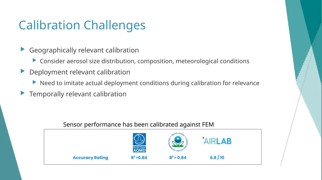 DELETE THIS SLIDE PRIOR TO PRESENTATION This - slide 29 of 65