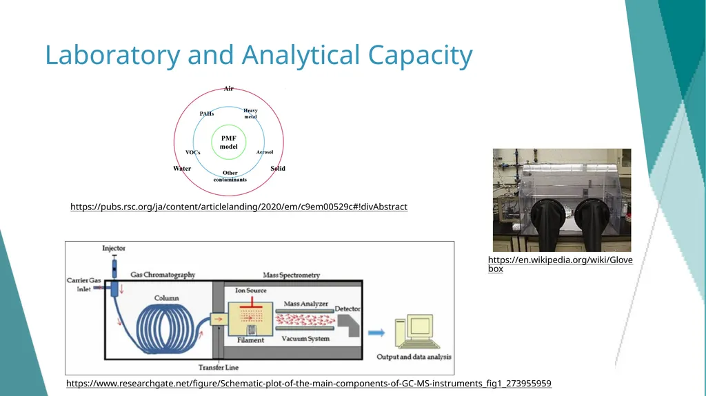 DELETE THIS SLIDE PRIOR TO PRESENTATION This - slide 60 of 65