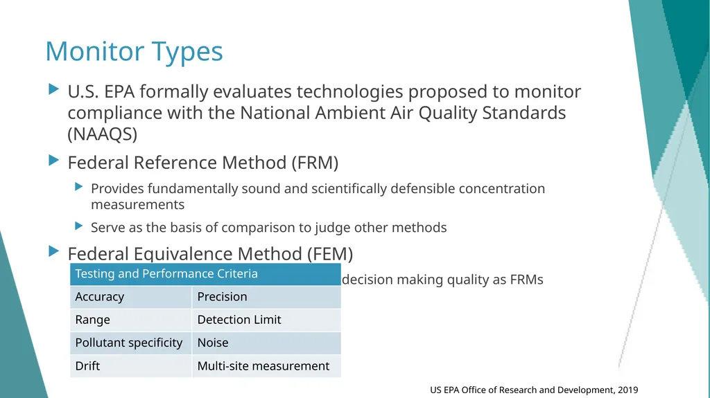 DELETE THIS SLIDE PRIOR TO PRESENTATION This - slide 19 of 65